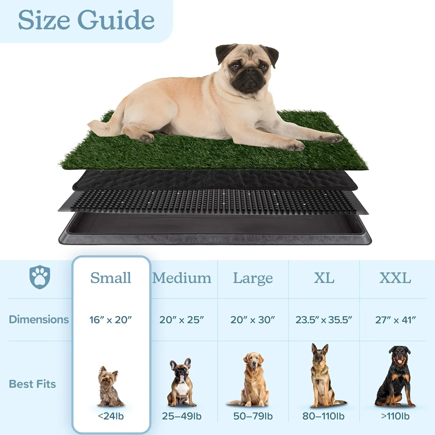 Artificial Grass Puppy Pee Pad for Dogs and Small Pets - 16x20 Reusable 4-Layer Training Potty Pad with Tray - Dog Housebreaking Supplies by PETMAKER