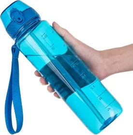 GOPPUS Clear Water Bottle With Straw 32oz Clear Sports Water Bottles Motivational with Time Marker Tritan BPA Free Clea Plastic Water Bottle Wide Mouth for Gym Travel Home School Office