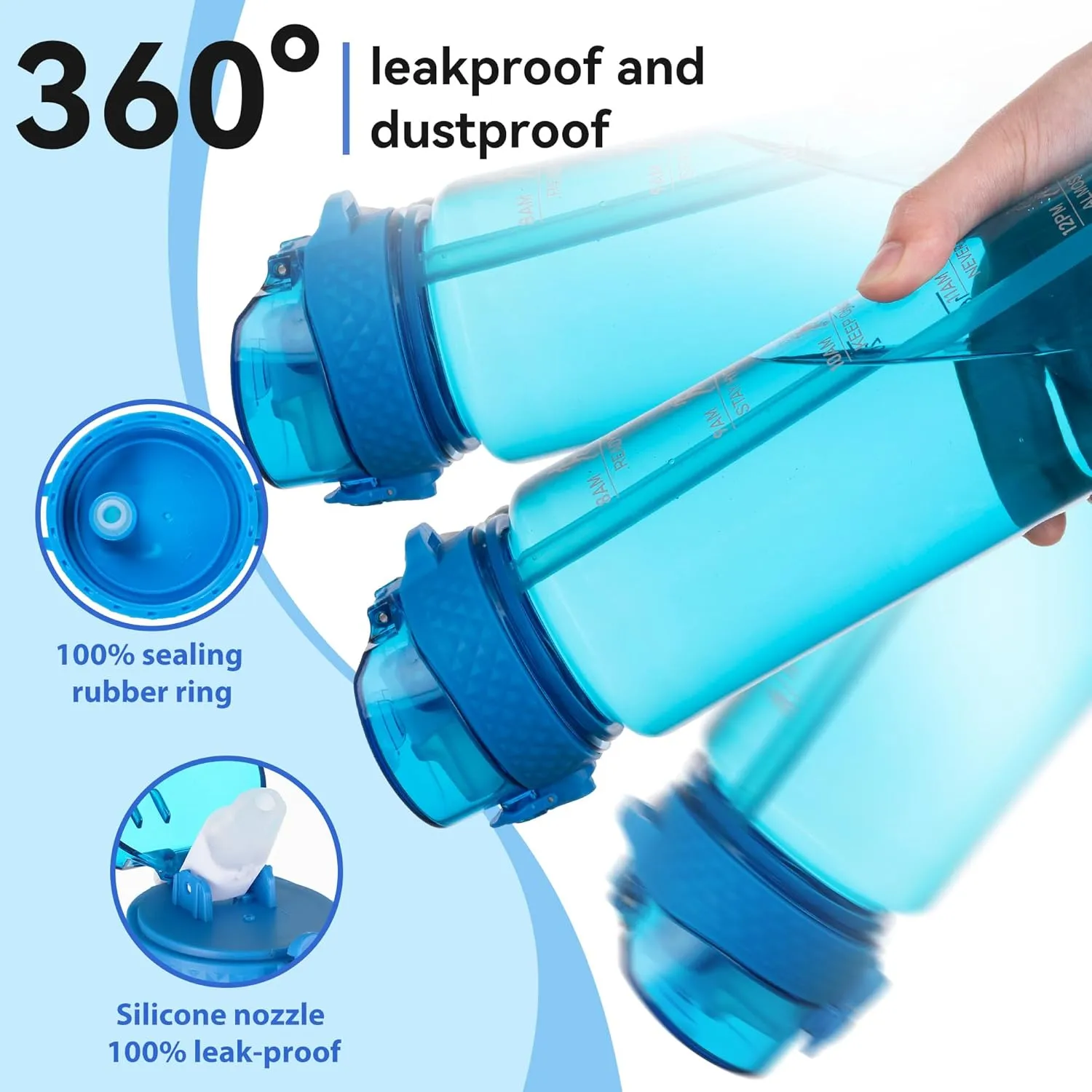 GOPPUS Clear Water Bottle With Straw 32oz Clear Sports Water Bottles Motivational with Time Marker Tritan BPA Free Clea Plastic Water Bottle Wide Mouth for Gym Travel Home School Office