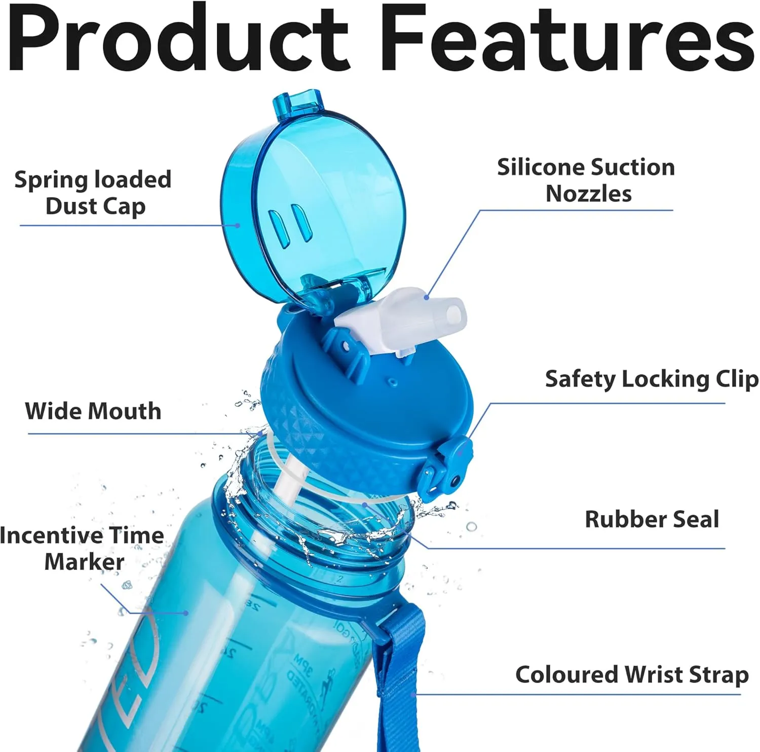 GOPPUS Clear Water Bottle With Straw 32oz Clear Sports Water Bottles Motivational with Time Marker Tritan BPA Free Clea Plastic Water Bottle Wide Mouth for Gym Travel Home School Office