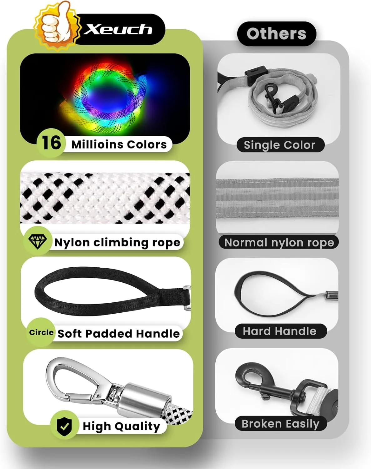 Light Up Dog Leash, LED Pet Leash for Night Walking,13 Lighting Modes, Rechargeable Dog Lights, Glow in The Dark Walking Leashes with Tangle-Free Hook for Small Medium Large Dogs (Leash-5Ft)